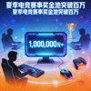 资讯配图：夏季电竞赛事奖金池突破百万